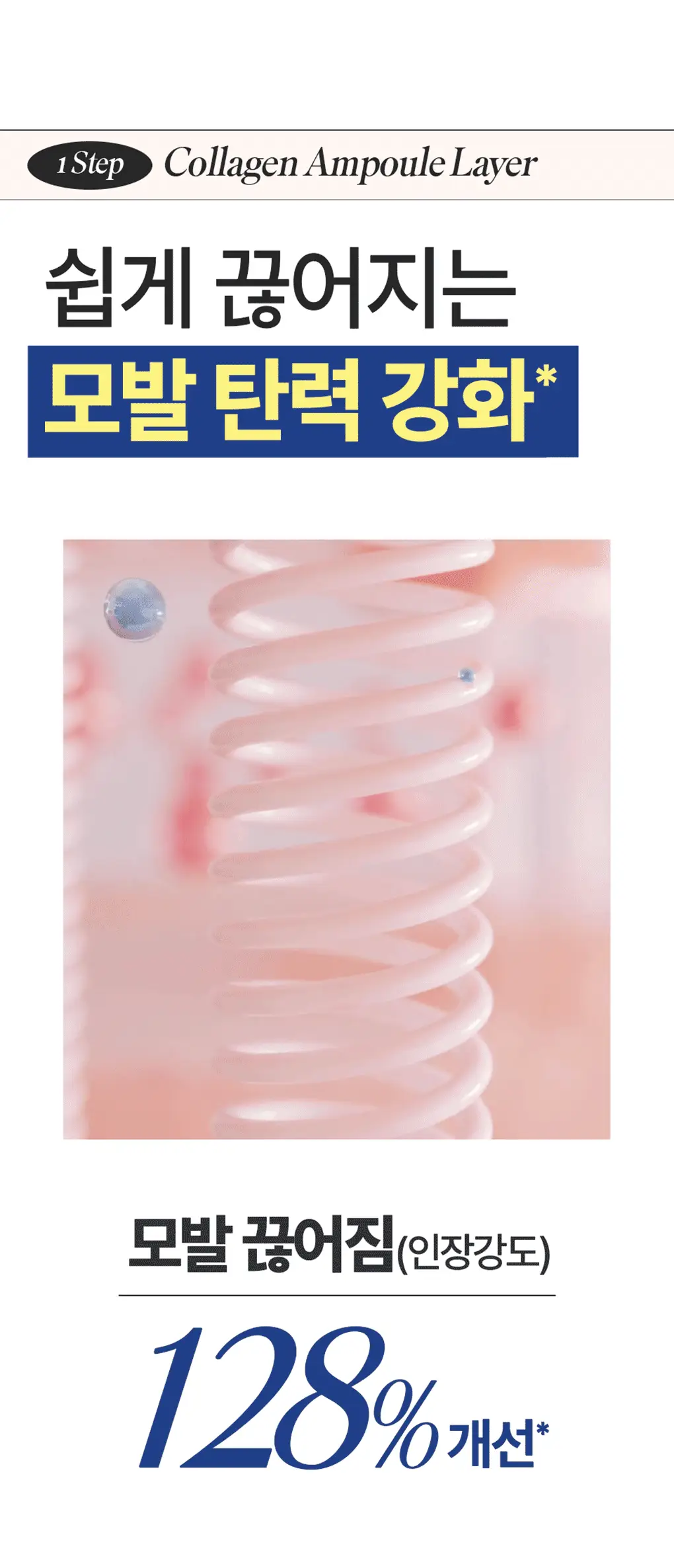 [UV보호/결광케어] 트리셀 트리플 레이어드 헤어 미스트 150ml 상세페이지 12